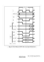 Preview for 147 page of Renesas H8S/2437 Hardware Manual