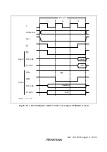 Preview for 149 page of Renesas H8S/2437 Hardware Manual