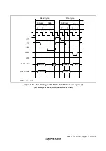 Preview for 155 page of Renesas H8S/2437 Hardware Manual