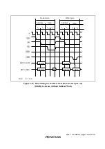 Preview for 157 page of Renesas H8S/2437 Hardware Manual