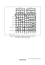 Preview for 159 page of Renesas H8S/2437 Hardware Manual