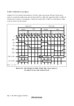 Preview for 160 page of Renesas H8S/2437 Hardware Manual