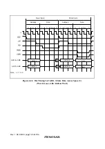 Preview for 162 page of Renesas H8S/2437 Hardware Manual