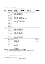 Preview for 174 page of Renesas H8S/2437 Hardware Manual