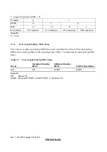 Preview for 180 page of Renesas H8S/2437 Hardware Manual