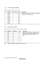 Preview for 182 page of Renesas H8S/2437 Hardware Manual