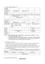 Preview for 184 page of Renesas H8S/2437 Hardware Manual