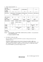 Preview for 185 page of Renesas H8S/2437 Hardware Manual