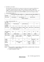 Preview for 187 page of Renesas H8S/2437 Hardware Manual