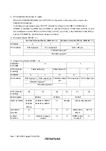 Preview for 188 page of Renesas H8S/2437 Hardware Manual