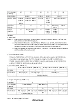 Preview for 190 page of Renesas H8S/2437 Hardware Manual