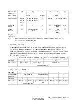 Preview for 191 page of Renesas H8S/2437 Hardware Manual