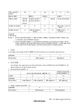 Preview for 231 page of Renesas H8S/2437 Hardware Manual