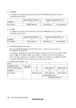 Preview for 232 page of Renesas H8S/2437 Hardware Manual