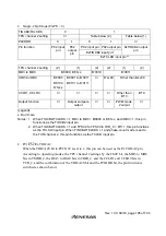 Preview for 233 page of Renesas H8S/2437 Hardware Manual