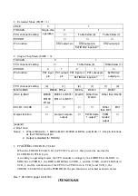 Preview for 234 page of Renesas H8S/2437 Hardware Manual