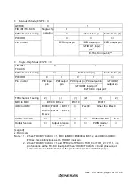 Preview for 235 page of Renesas H8S/2437 Hardware Manual