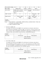 Preview for 239 page of Renesas H8S/2437 Hardware Manual