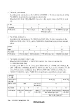 Preview for 240 page of Renesas H8S/2437 Hardware Manual