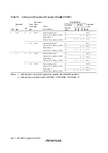 Preview for 272 page of Renesas H8S/2437 Hardware Manual