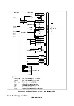 Preview for 278 page of Renesas H8S/2437 Hardware Manual