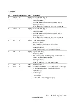 Preview for 319 page of Renesas H8S/2437 Hardware Manual