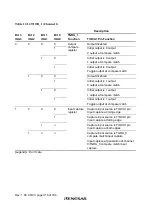 Preview for 354 page of Renesas H8S/2437 Hardware Manual