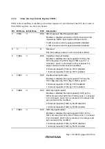 Preview for 357 page of Renesas H8S/2437 Hardware Manual