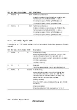 Preview for 358 page of Renesas H8S/2437 Hardware Manual