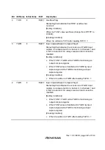 Preview for 359 page of Renesas H8S/2437 Hardware Manual