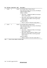 Preview for 360 page of Renesas H8S/2437 Hardware Manual