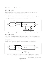 Preview for 363 page of Renesas H8S/2437 Hardware Manual