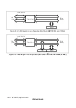 Preview for 364 page of Renesas H8S/2437 Hardware Manual