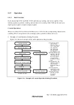 Preview for 365 page of Renesas H8S/2437 Hardware Manual