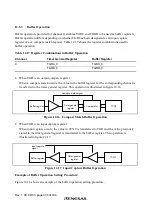 Preview for 372 page of Renesas H8S/2437 Hardware Manual