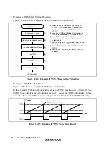 Preview for 378 page of Renesas H8S/2437 Hardware Manual