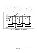 Preview for 379 page of Renesas H8S/2437 Hardware Manual