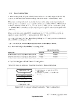 Preview for 381 page of Renesas H8S/2437 Hardware Manual