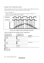 Preview for 382 page of Renesas H8S/2437 Hardware Manual