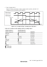 Preview for 383 page of Renesas H8S/2437 Hardware Manual