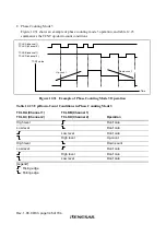 Preview for 384 page of Renesas H8S/2437 Hardware Manual