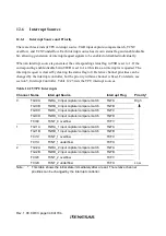 Preview for 386 page of Renesas H8S/2437 Hardware Manual