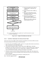 Preview for 498 page of Renesas H8S/2437 Hardware Manual