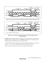 Preview for 509 page of Renesas H8S/2437 Hardware Manual