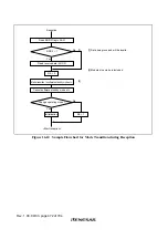 Preview for 510 page of Renesas H8S/2437 Hardware Manual