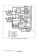 Preview for 514 page of Renesas H8S/2437 Hardware Manual