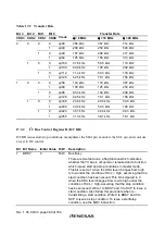 Preview for 518 page of Renesas H8S/2437 Hardware Manual