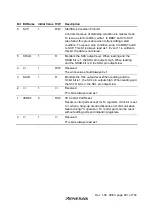 Preview for 519 page of Renesas H8S/2437 Hardware Manual