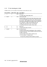 Preview for 520 page of Renesas H8S/2437 Hardware Manual