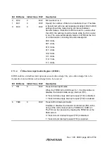 Preview for 521 page of Renesas H8S/2437 Hardware Manual